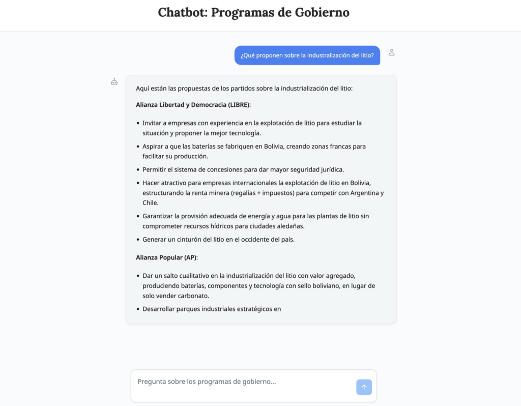 ChatBot con IA: Programas de gobierno