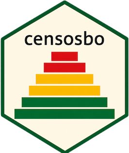 censosbo-logo