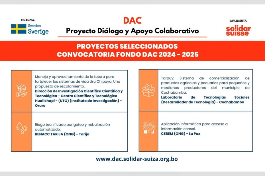 Anuncio de la selección del Lab TecnoSocial para el Fondo DAC
