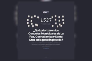 Portada del análisis de 1.527 leyes municipales de Ciudatos Lab