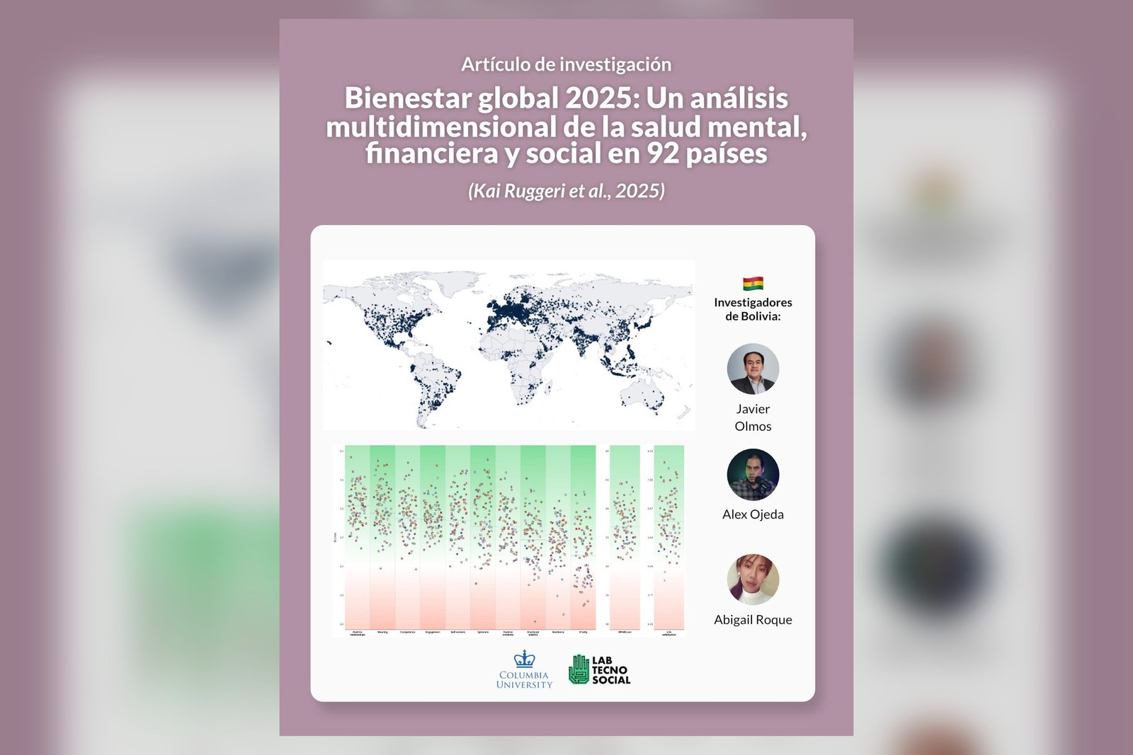 Bienestar global en 2025: una investigación en 92 países con participación boliviana